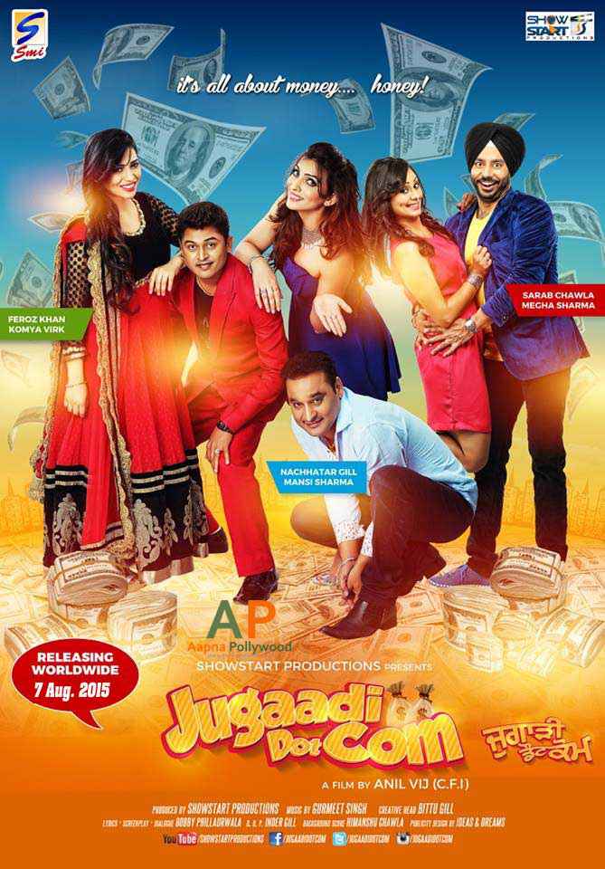 Jugaadi Dot Com DvD Rip Full Movie